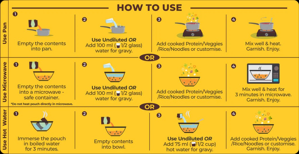 How to use: three methods &mdash; pan, microwave, and hot water &mdash; each with four illustrated steps.